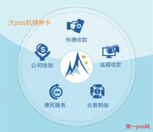 精養卡怎么配置pos機？
