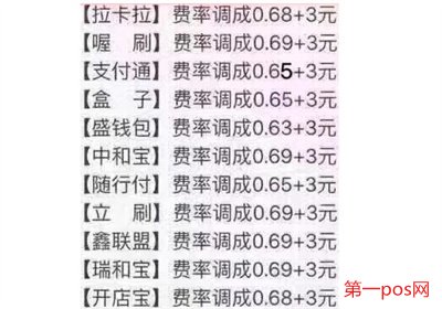 pos機(jī)刷卡手續(xù)費(fèi)